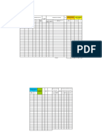 Formato 8.1: Registro de Compras: Periodo: Ruc: Apellidos Y Nombres O Razon Social