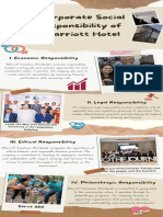 Corporate Social Responsibility of Marriott Hotel