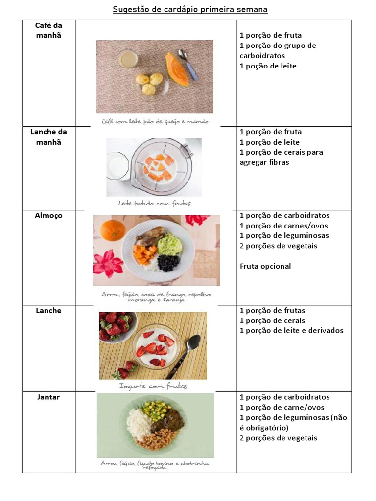 Sugestão de cardápio balanceado e nutritivo para a primeira semana | PDF