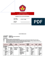 Silabus PAI Kelas 2