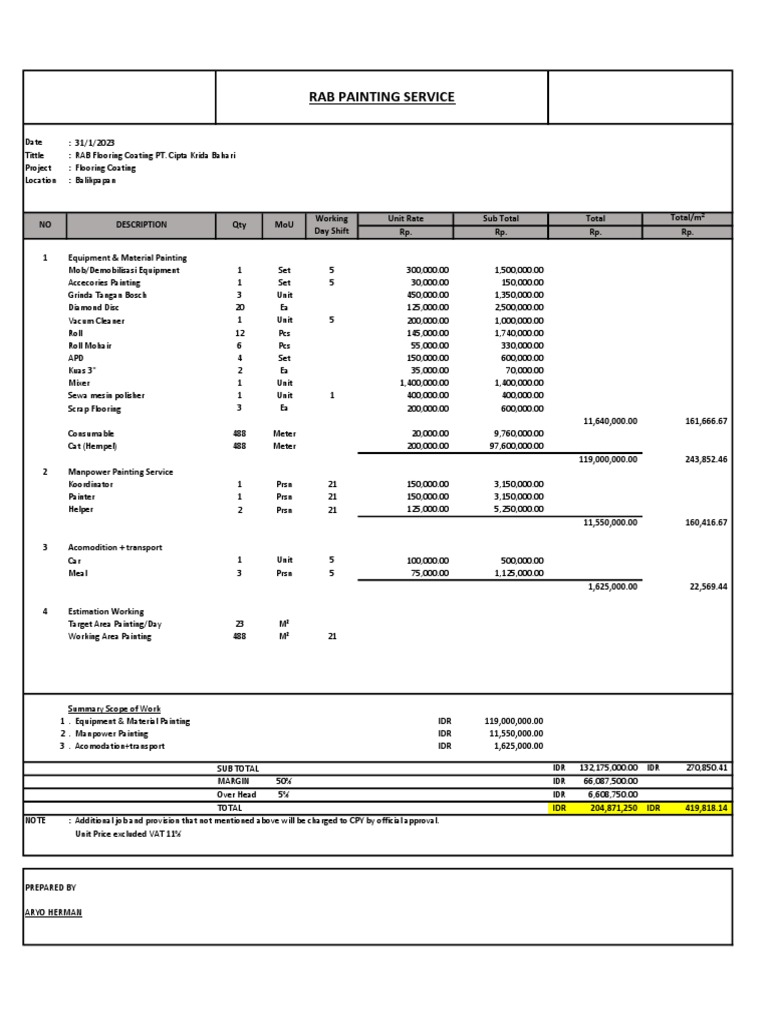 RAB Painting Service Offers Floor Coating Project in Balikpapan | PDF