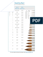 Watercolor Brush Size Chart PDF