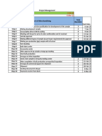 Step Process Flow Chart of Merchandising Task Duration: Project Name 4-Jan-22 6-Mar-22