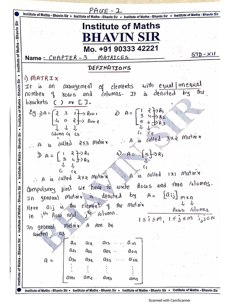 Functions Of Matrices Theory Definition