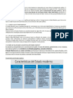 Estado Moderno: Características y surgimiento