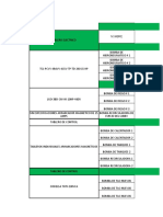 Listado de Bombas y Tableros Del Cuarto Hidroneumatico