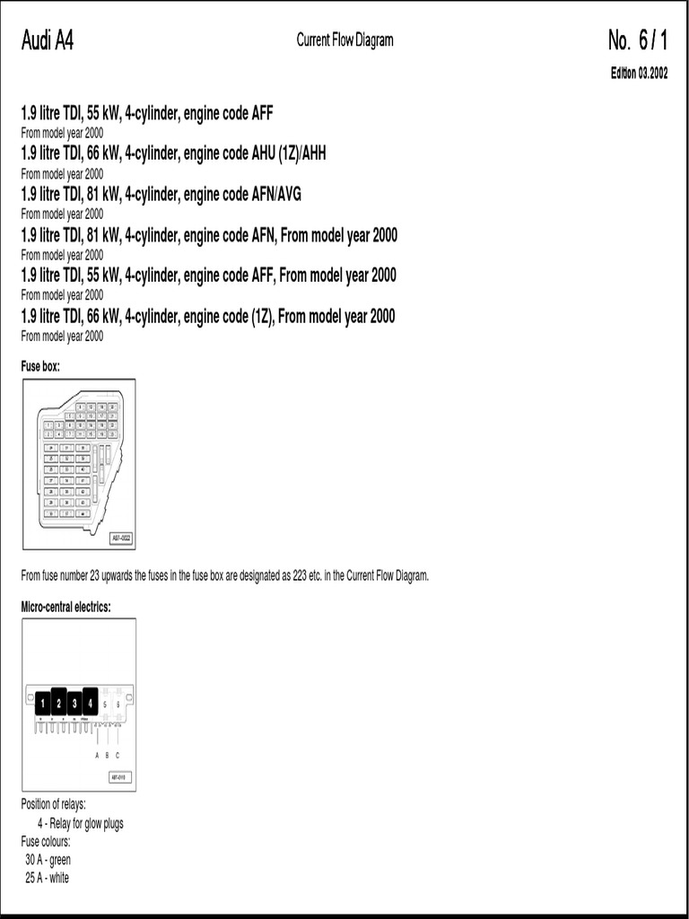 A4 - 1Z Ahu Ahh Afn Avg 2000+ | PDF | Diesel Engine | Fuel Injection