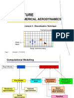AE 4012 Aerodinamika Numerik-Lecture5 Discretization Technique