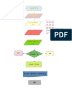 Inicio: Leer Nota N°1