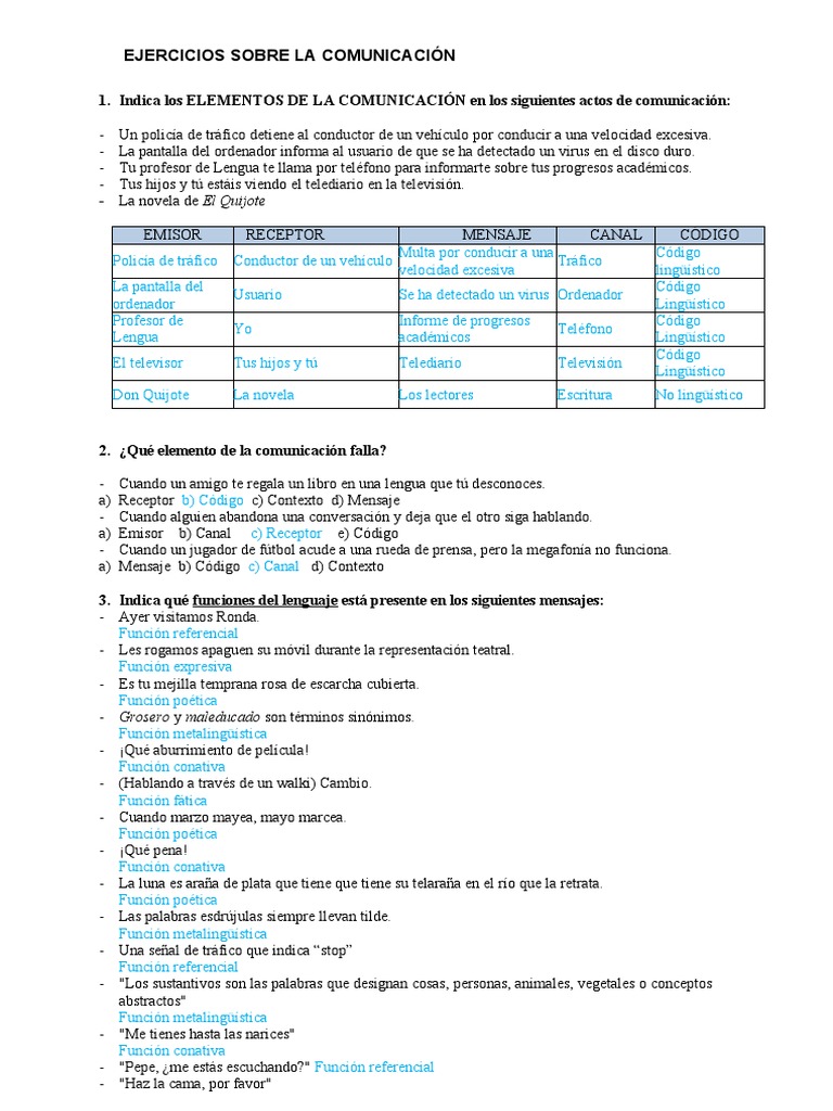 Elementos y Ejercicios de Comunicación | PDF | Comunicación ...