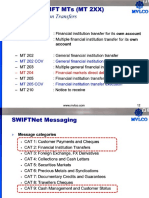 Financial Institution Transfers: Important Swift Mts (MT 2Xx)