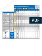 Programa de Mantenimiento Preventivo Cisternas B8F-996