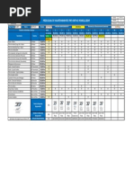 Plan de Mantenimiento Ford Ranger | PDF | Tracción en las cuatro ruedas ...