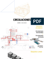 Circulaciones 2022-Ii