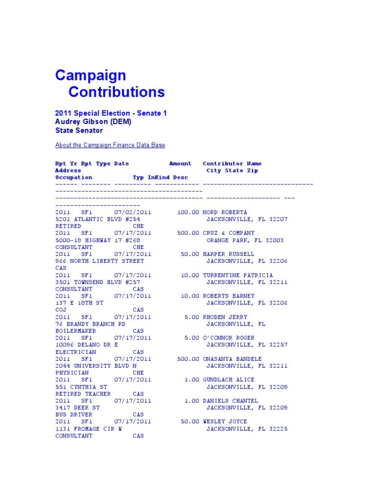 Florida Political Donors 2011 | PDF | Florida | Government