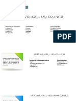 Quimica de La Detonación: Elementos Que Intervienen: Combustibles: Oxidante: Gases Producidos