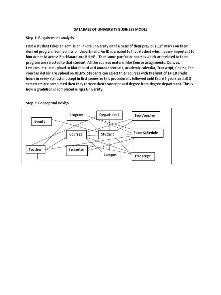 University Database Design Guide | PDF | Academic Term