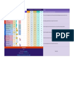 Voltaic KovaaKs Benchmarks Progress Sheet - Season 3 (File - Make A Copy) - Intermediate Requirements