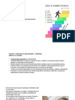 Etapas Del Desarrollo Según Erik Erikson