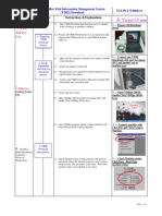 VIMS Procedure