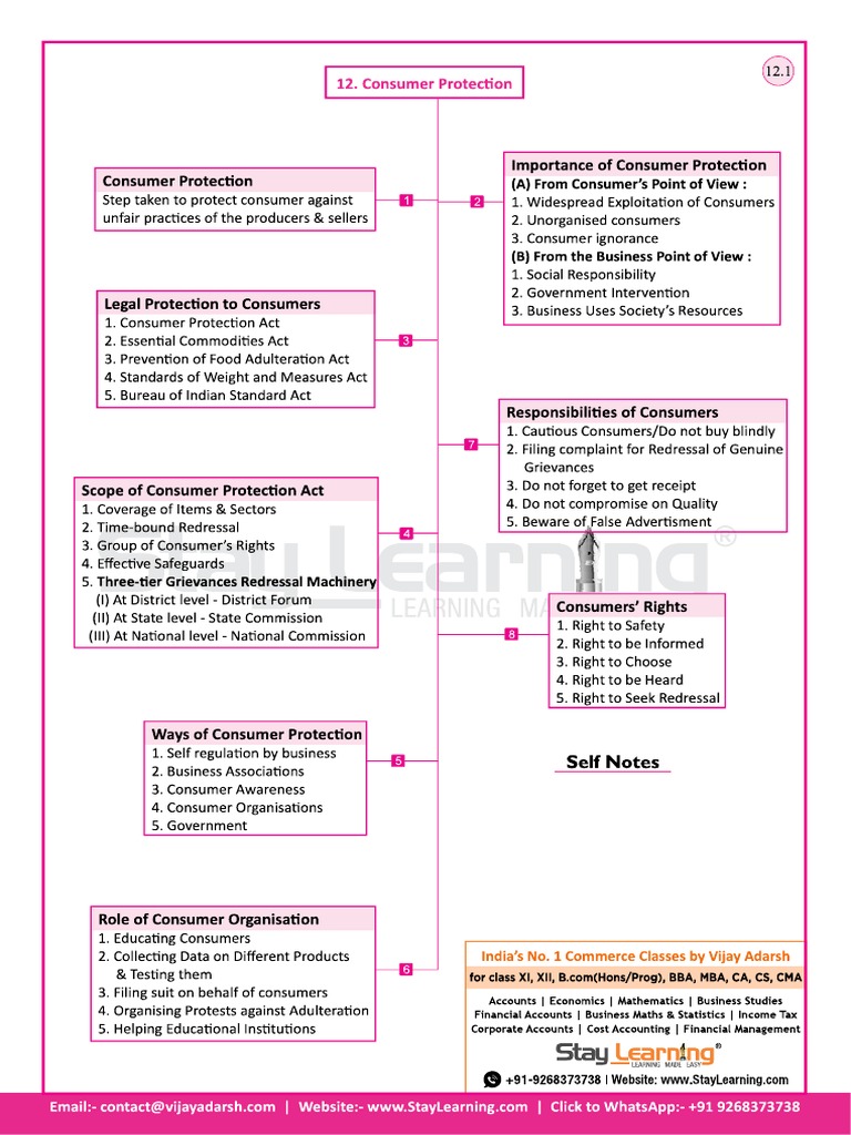 Untitled | PDF