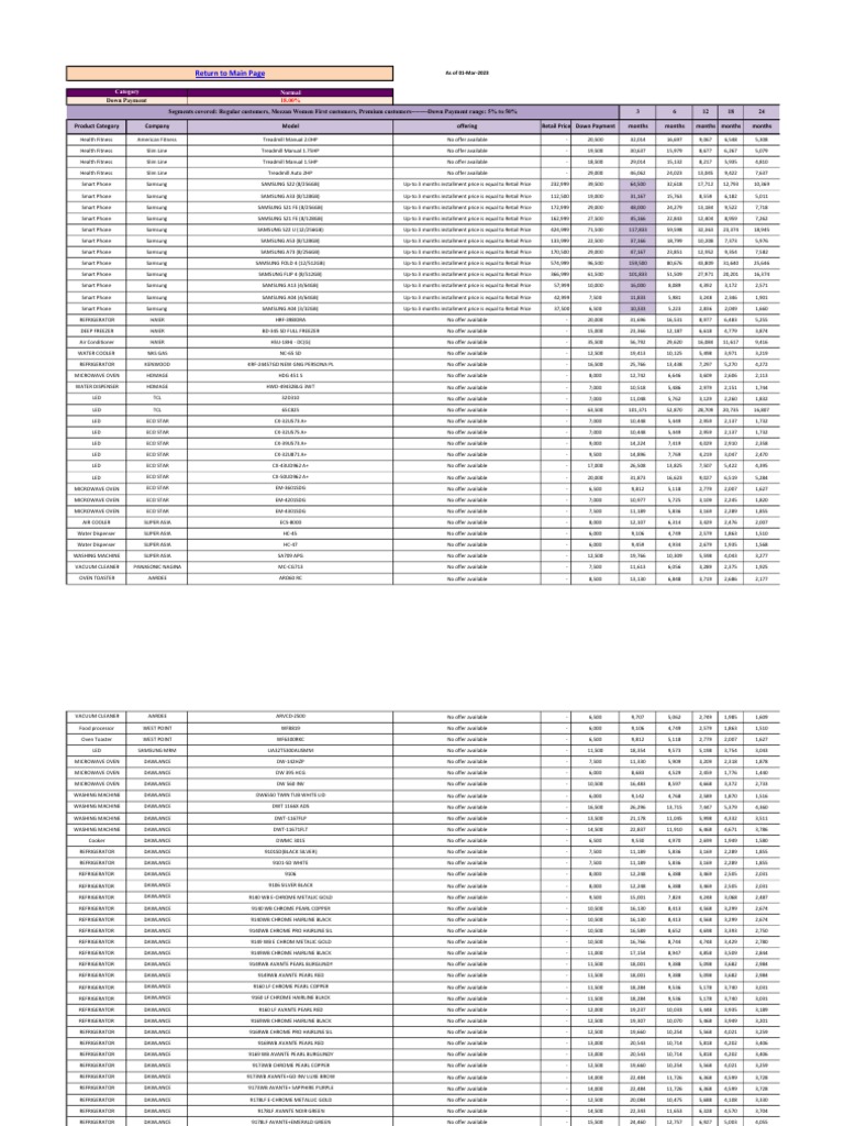 OFFICIAL - 2021 Match Lists visual data 5