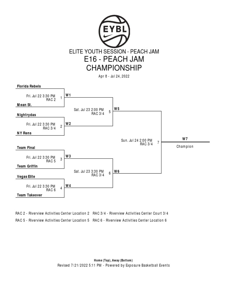 Elite Youth Session Peach Jam E16 Peach Jam E16brackets PDF Nike