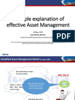 A Simple Explanation of Effective Asset Management: Senior Asset & Engineering Consultant Ingenia