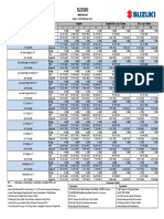 Suzuki - Paket 10% Addb Feb 2023