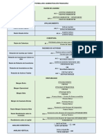 FORMULARIOS