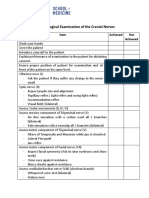 Checklist For Neurological Examination of The Cranial Nerves