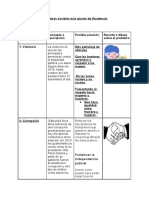 Problemas Sociales Más Graves de Guatemala