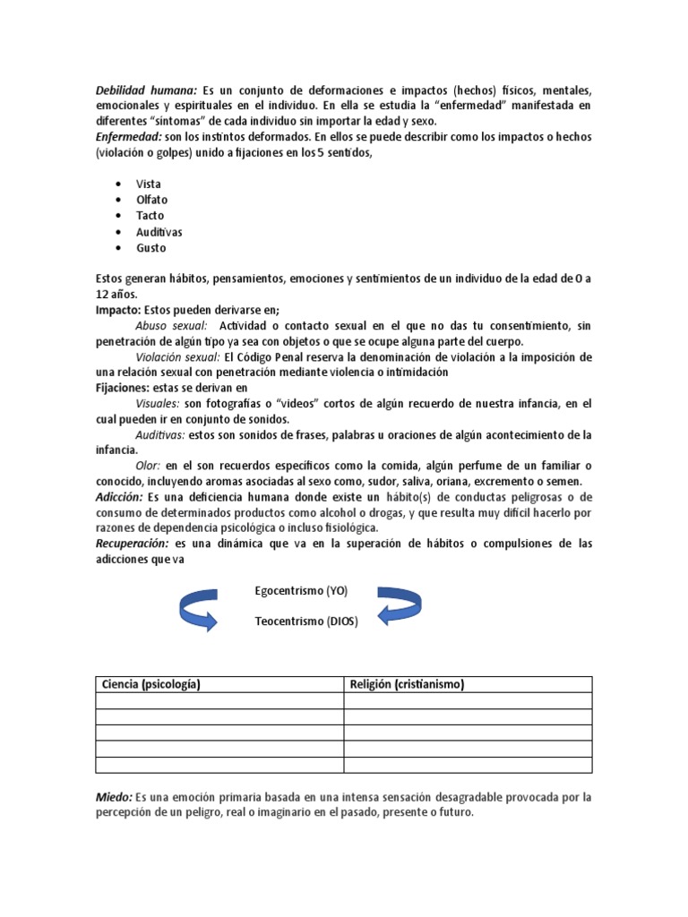Debilidades humanas y sus impactos | PDF