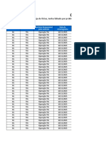 Controle de Emociograma dos Funcionários da Operação TIG em 10/11/2015