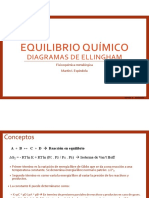 Presentación Equilibrio Químico-Diagramas de Ellingham (Parte 1)