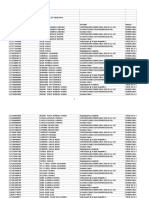 MR 309134 Listado Personal Examenes Periodicos
