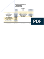 Proceso Contable (Margaritas)