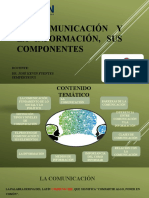 Tema 1 - La Comunicación y La Información, Sus Componentes