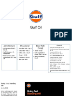 Gulf Oil