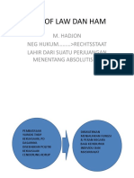 Rule of Law Dan Ham: M. Hadjon Neg Hukum Rechtsstaat Lahir Dari Suatu Perjuangan Menentang Absolutisme