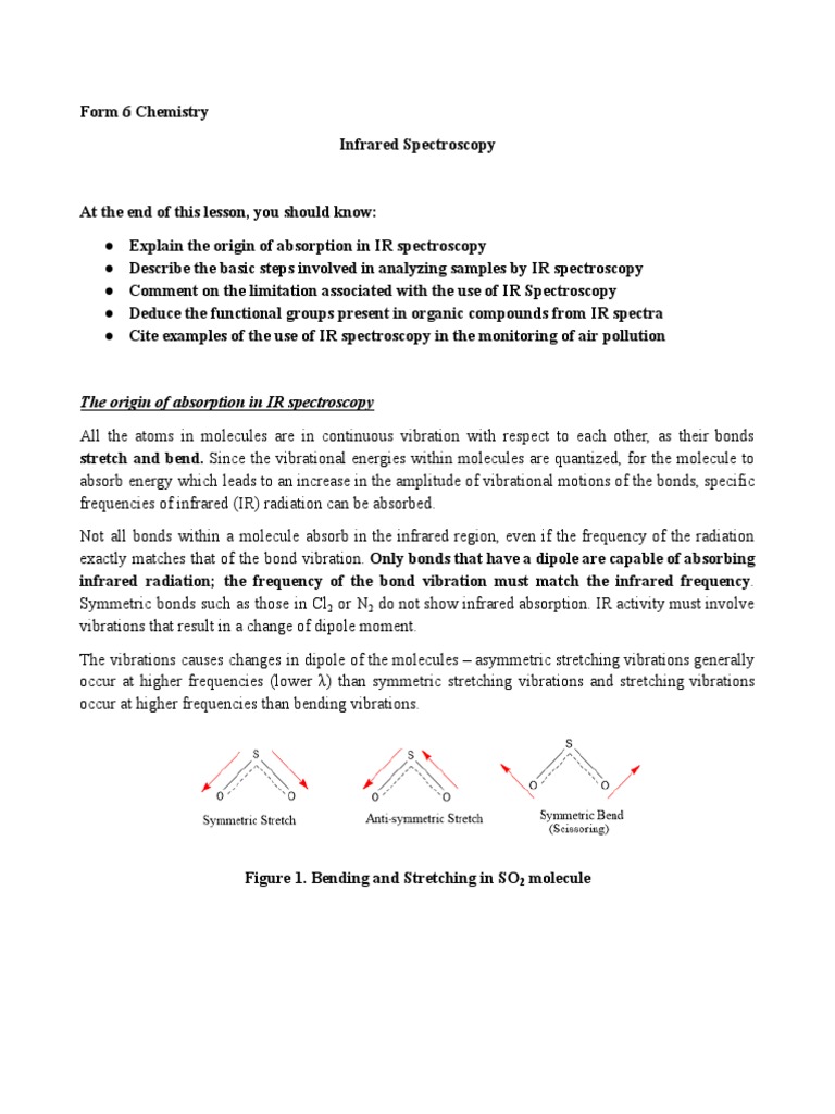 Infrared Spectroscopy Notes PDF Infrared Spectroscopy Absorption Spectroscopy