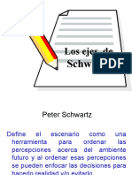 Ejes de Schwartz OK