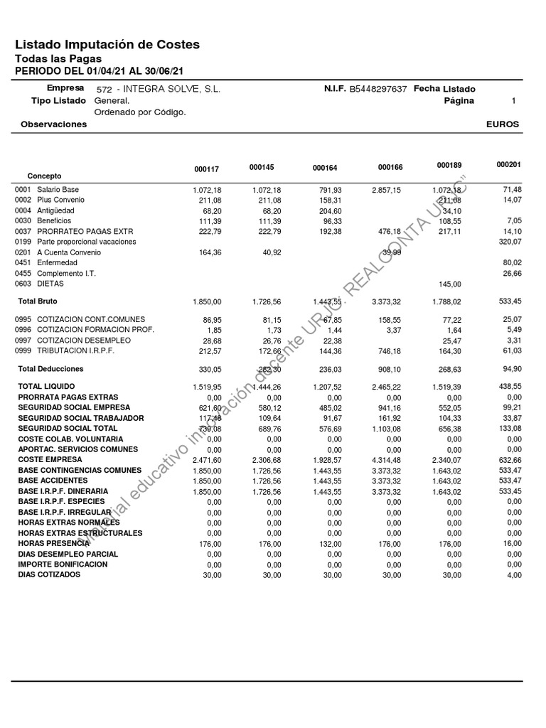 resumen-n-mina-2-trim-pdf-producci-n-y-fabricaci-n-sector-privado