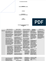 PDF Los Contextos de La Inclusion - Compress