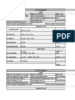 Costo horario de maquinaria para construcción