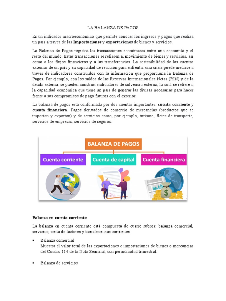 Análisis de la Balanza de Pagos | PDF | Balance de pagos | Bancos