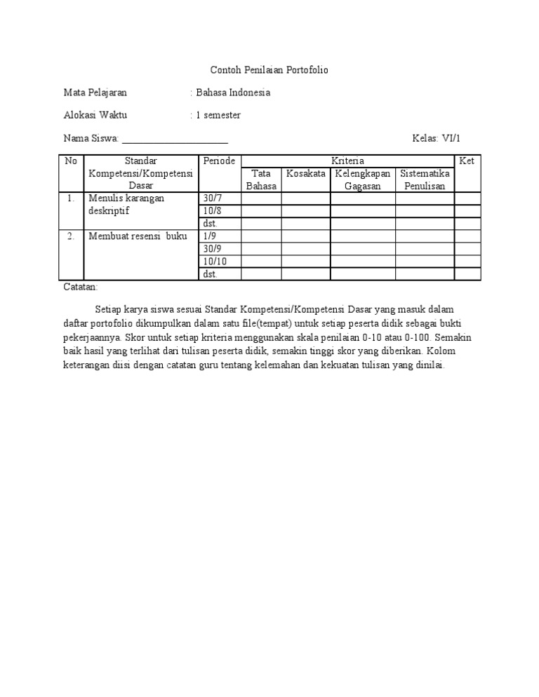 Contoh Penilaian Portofolio Matematika Sd Kelas 6 Ilmu