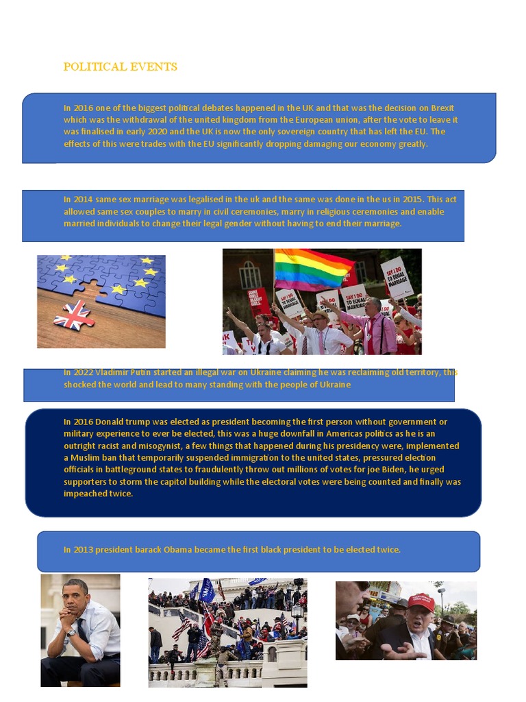 Political Events PDF