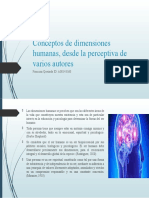 Conceptos de Dimensiones Humanas Francina