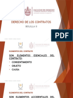 Derecho de Los Contratos: Bolilla Ii